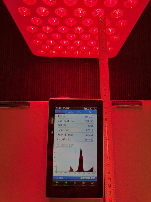 Handspektrometer unter dem PrimeFORCE Compact Gen5 bei 15 cm, Display zeigt 66,5 mW/cm²