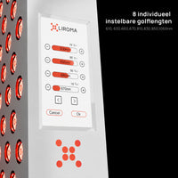 PrimeFORCE Multi Gen5 (photothérapie par lumière rouge)