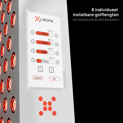 PrimeFORCE Multi Gen5 (photothérapie par lumière rouge)