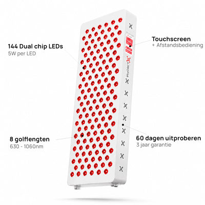 PrimeFORCE Advanced Gen5 (Thérapie par lumière rouge)
