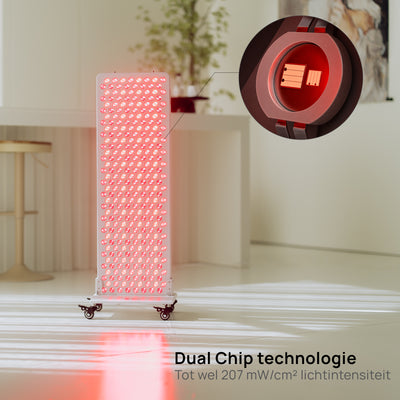 Liroma Elite Gen5 in de woonkamer met een uitvergrote dual chip led in beeld