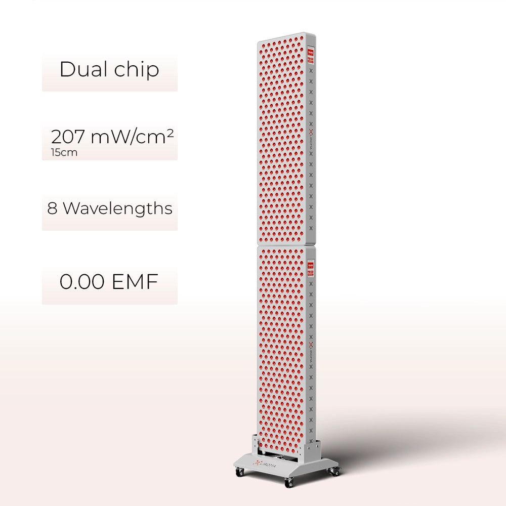 PrimeFORCE Multi Gen5 (Rotlichttherapie) – Ideal für zu Hause – Dual-Chip – 184 × 30 × 6,5 cm