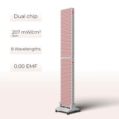 PrimeFORCE Multi Gen5 (Rotlichttherapie) – Ideal für zu Hause – Dual-Chip – 184 × 30 × 6,5 cm