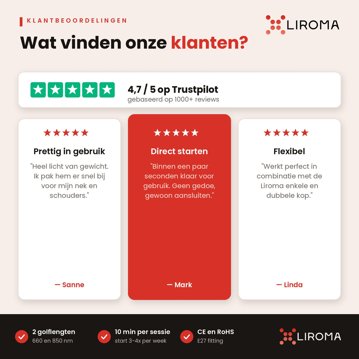 PrimeSpot (Rotlichtlampe)
