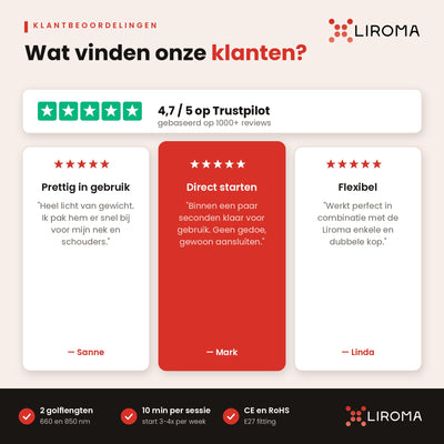 PrimeSpot (Rotlichtlampe)