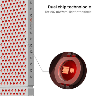 Close-up van een dual chip led van de Liroma Multi Gen5 roodlichtlamp