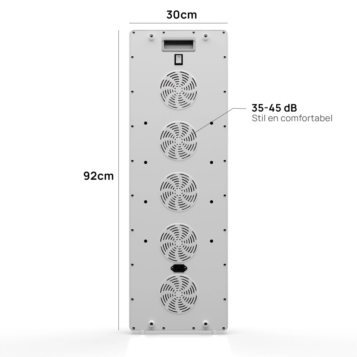 Achterkant van de Liroma Elite Gen5 met vijf ventilatoren en de afmetingen 92 bij 30 cm
