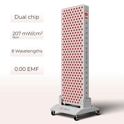 PrimeFORCE Elite Gen5 (Rotlichttherapie) – Ideal für zu Hause – Lebensdauer bis zu 100.000 Stunden – 92x30x7cm